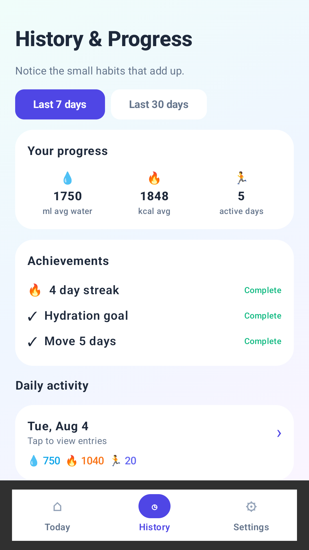 Wellness Tally history and progress screen